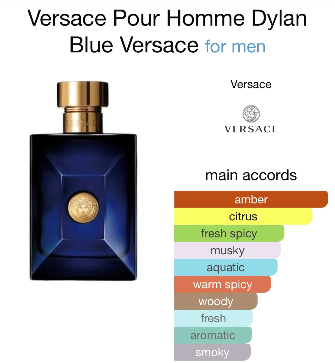 VERSACE Dylan Blue EDT แบ่งขาย