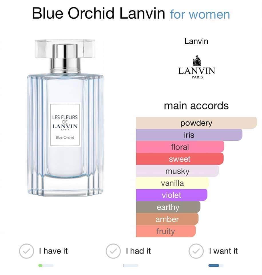 LANVIN Les Fleurs de Lanvin Blue Orchid EDT แบ่งขาย