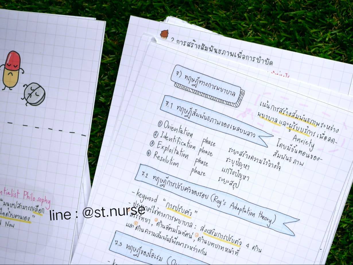 Shortnote การพยาบาลจิตเวช