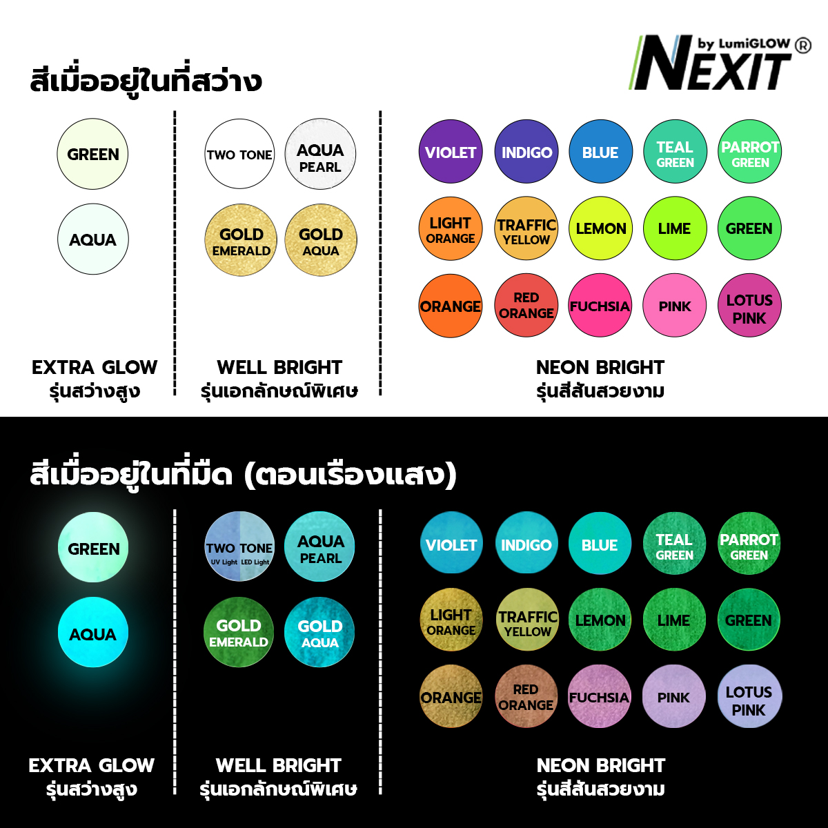 Nexit สีเพ้นท์ผ้าเรืองแสง ซักได้ กันน้ำ สียางเรืองแสงในที่มืด สูตรน้ำไม่มีกลิ่นฉุน