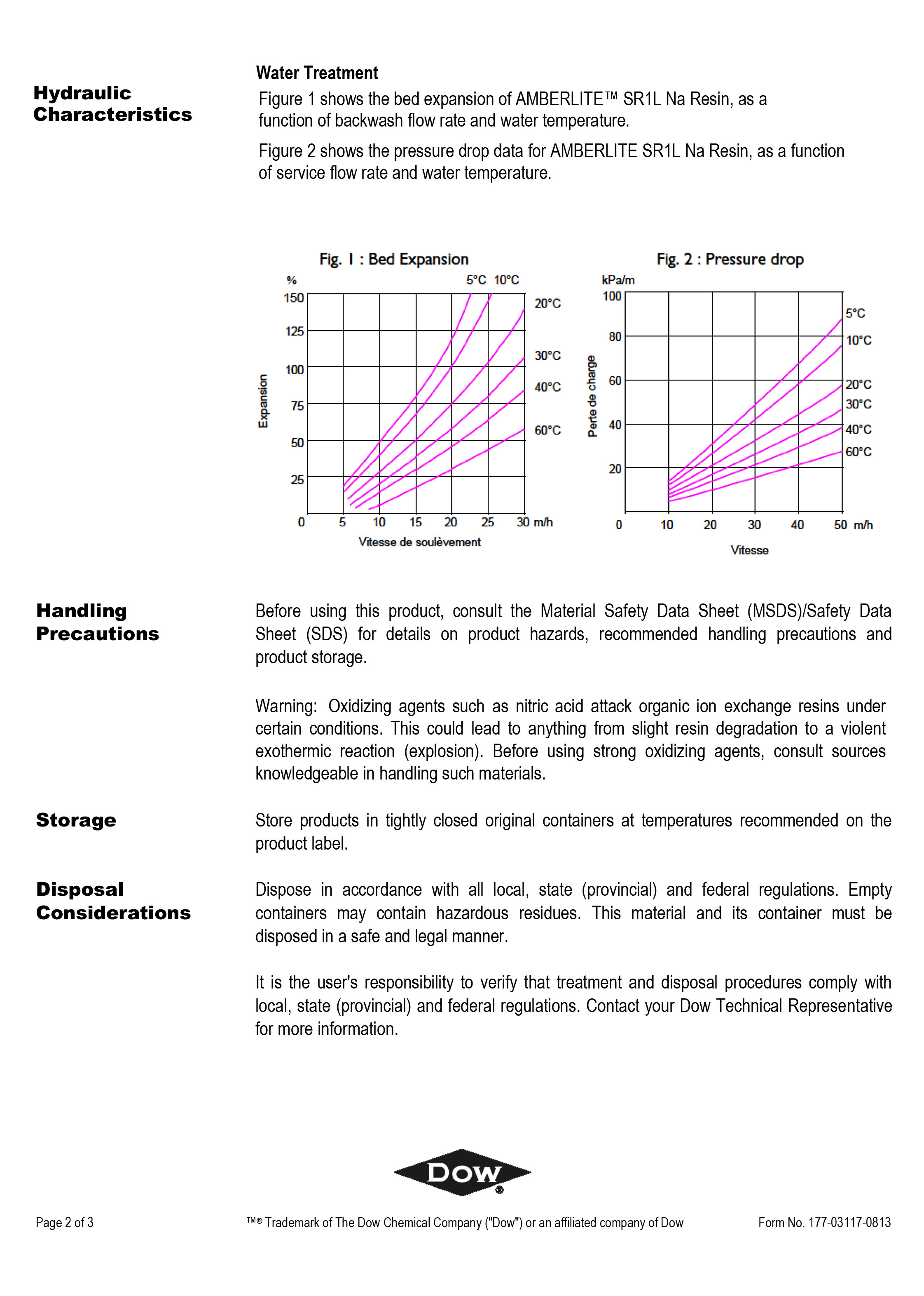 ไส้กรองน้ำ Resin 10 นิ้ว x 2.5 นิ้ว Food grade Amberlite SR1L Na