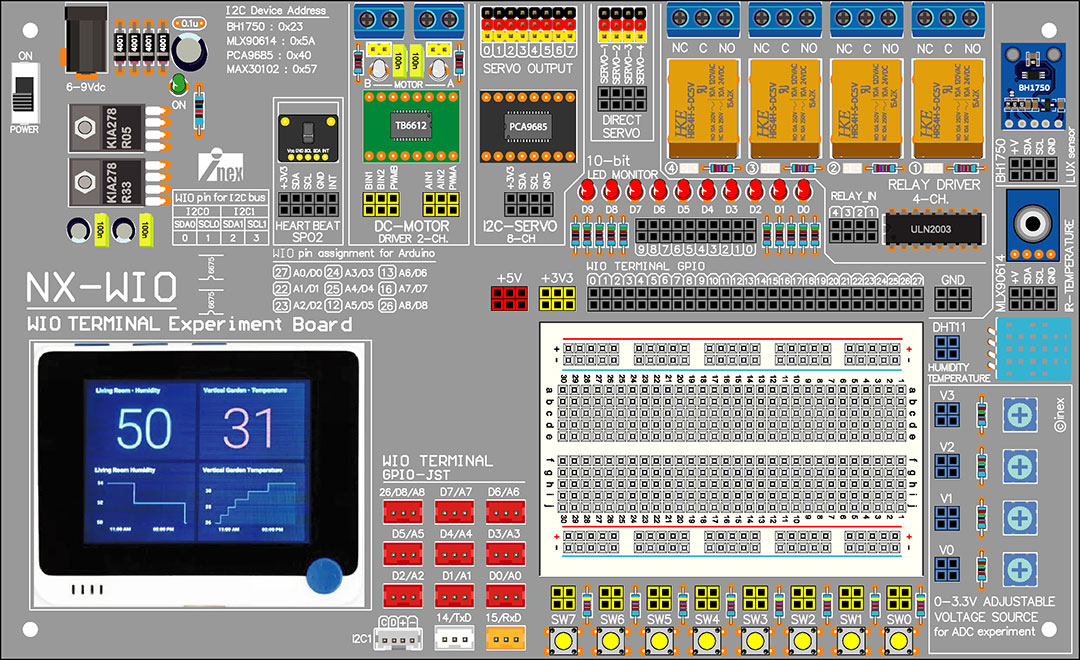 WIO Terminal Education Kit – Premium Edition