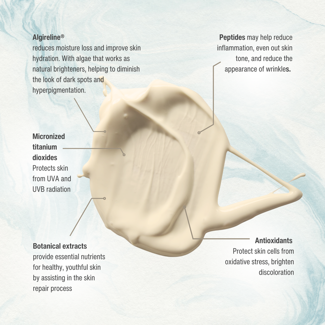 Wilma Schumann Neck & Bust Intensiv™ Firming Crème 50ml 0 กก.