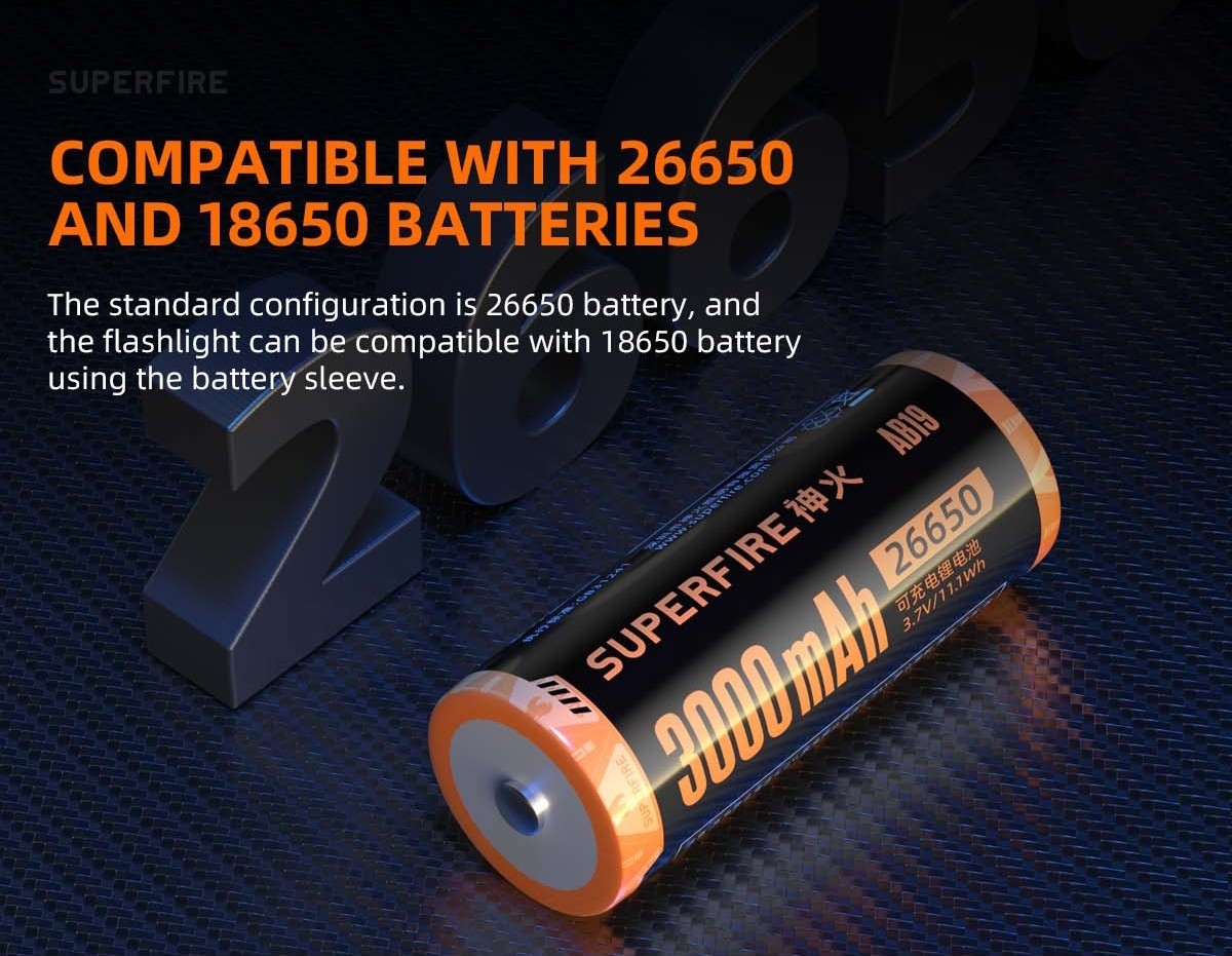 ไฟฉาย Supfire รุ่น L16-T (K0390)