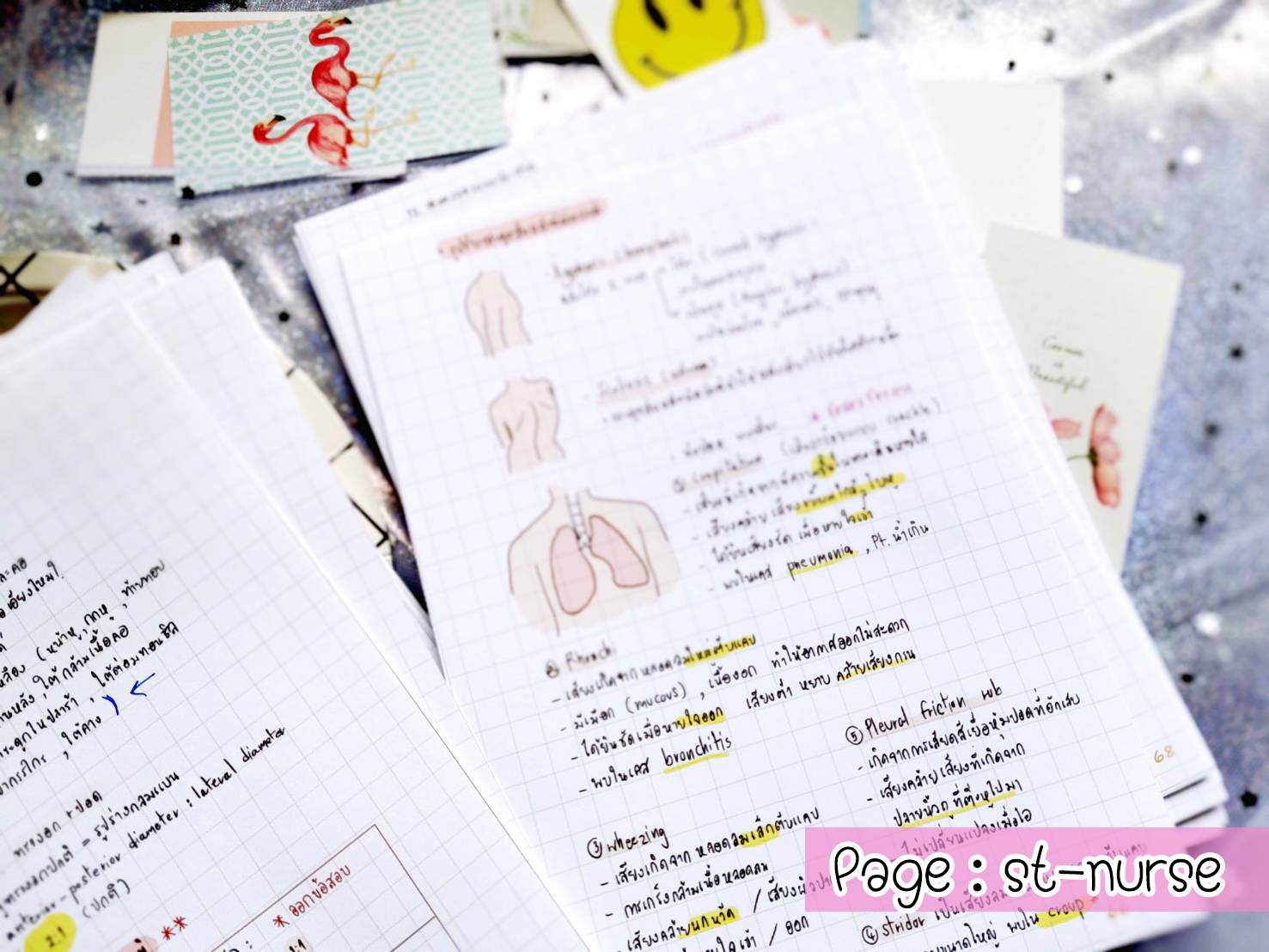 shortnote ชุมชนและการรักษาเบื้องต้น