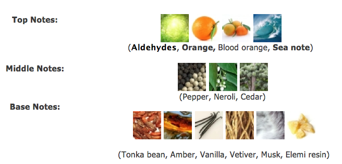 CHANEL Allure Homme Sport EDT แบ่งขาย