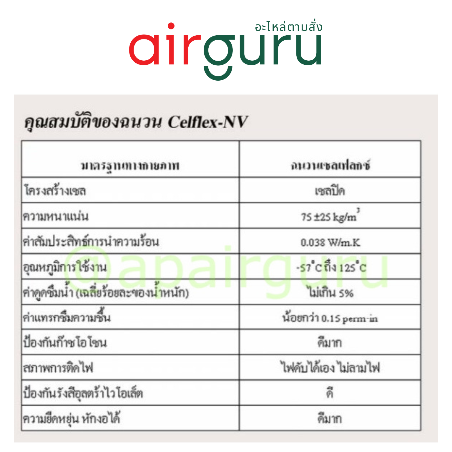 ยางหุ้มท่อ Celflex ท่อแอร์ ฉนวนหุ้มท่อแอร์ อย่างดี ไม่ลามไฟ แบบหนา 3/8 มีทุกขนาด เหมาะสำหรับติดตั้งแอร์บ้านทั่วไป