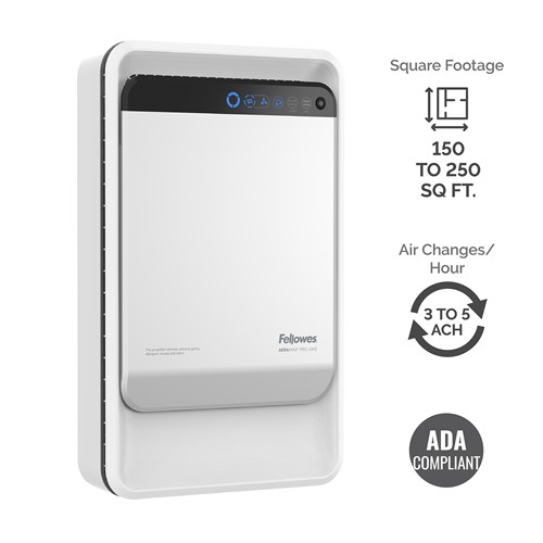 เครื่องฟอกอากาศ PRO AM2 ยี่ห้อ Aeramax Fellowes (USA)