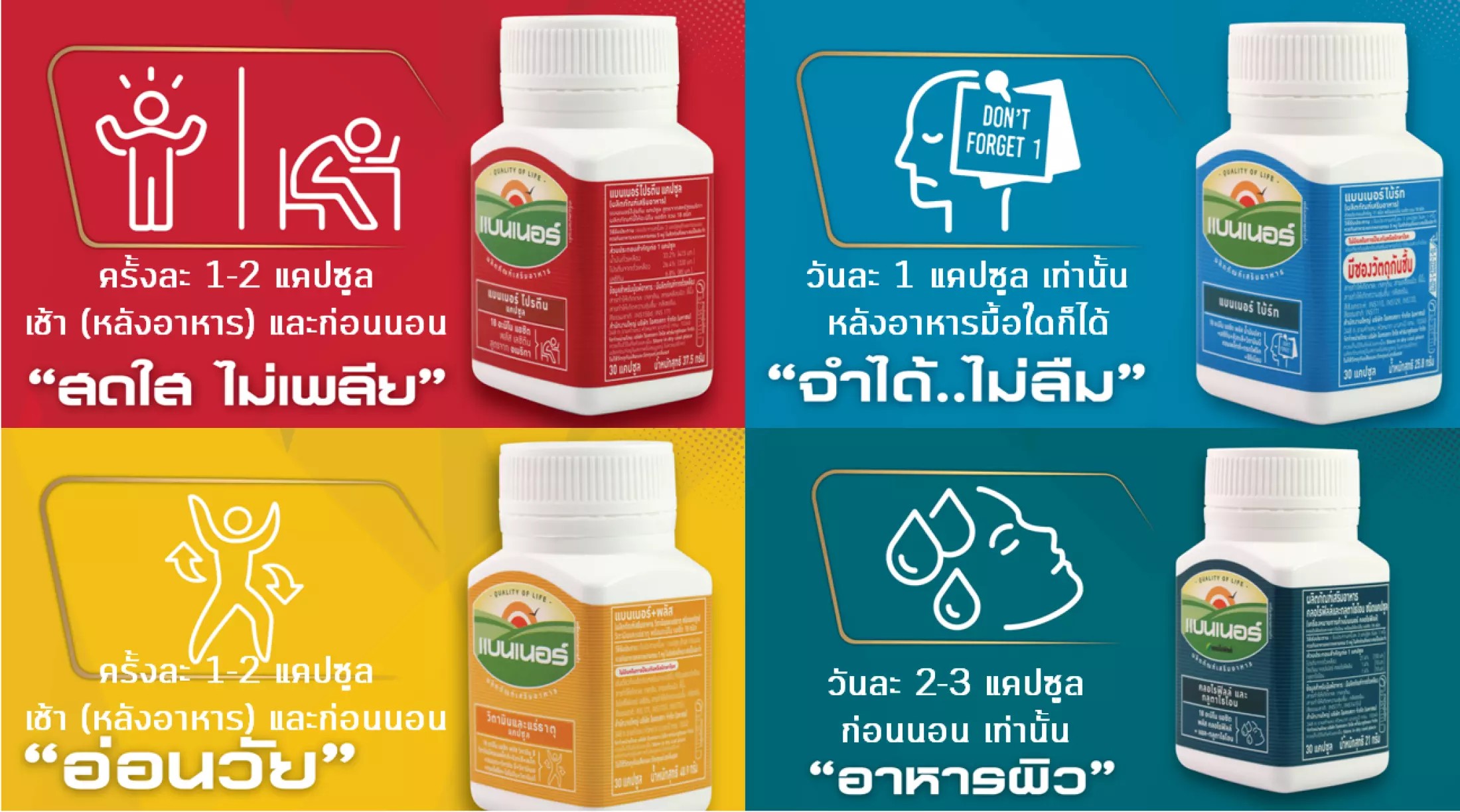 Banner Bright แบนเนอร์ ไฮ-บี ฟิชออยล์ 60 แคปซูล [1 ขวด]