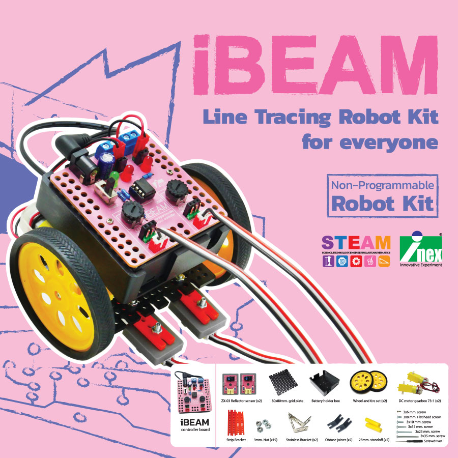 iBEAM robot – Pink edition