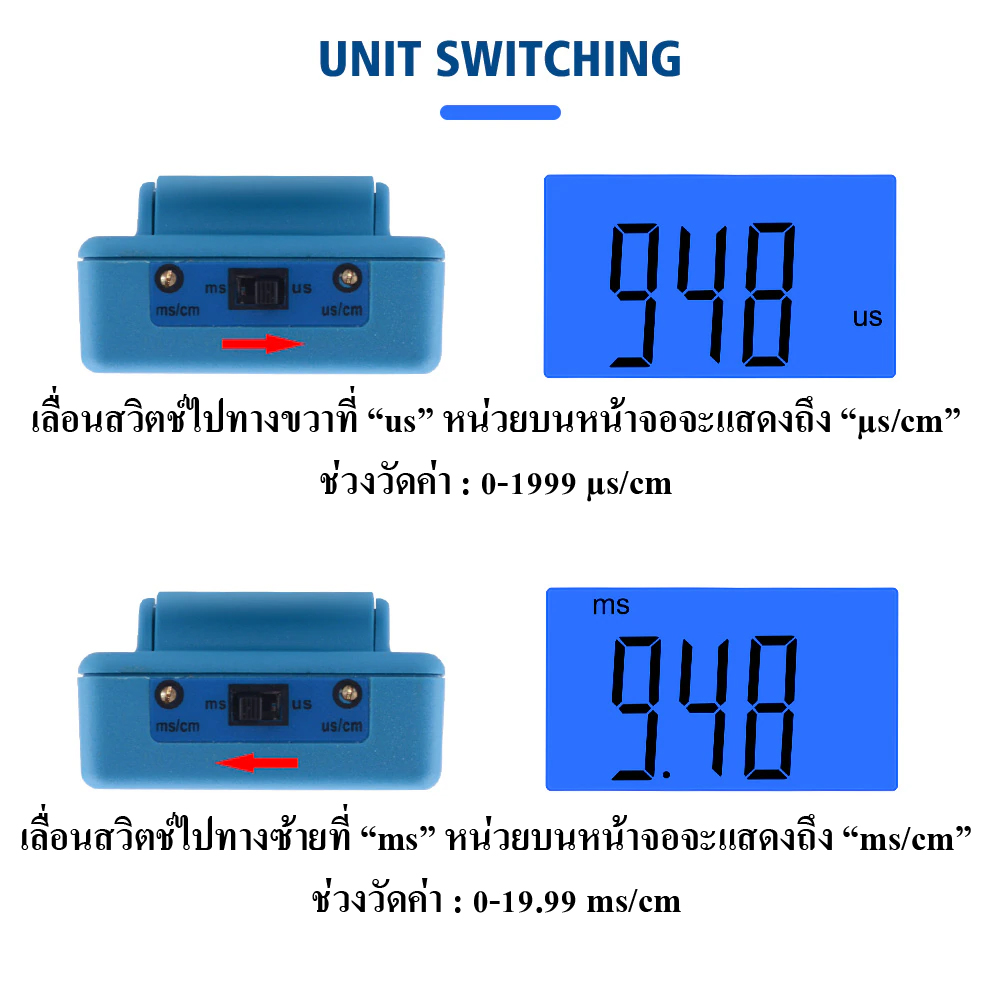 EC-98303 EC Meter เครื่องวัดค่าการนำไฟฟ้าในน้ำ Unit switching