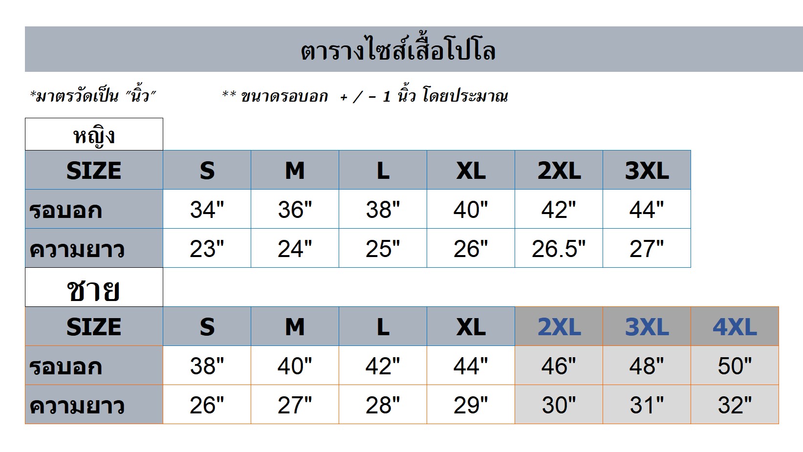 เสื้อโปโลสีดำ แขนจั๊ม ราคาขายปลีก 1-2 ตัว
