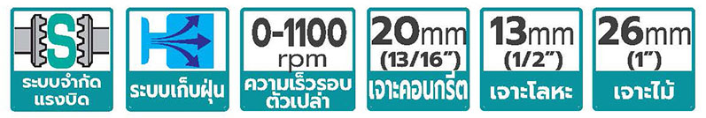 สว่านโรตารี่ 20 MM 18V MAKITA รุ่น DHR241RFE 3 ระบบ ไม่รวมแบต และแท่นชาร์ต