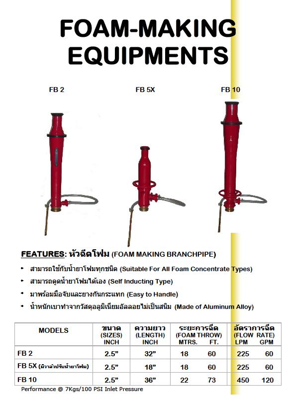 หัวฉีดโฟม (Foam MAKING Branchpipe) ขนาด 2.5นิ้วx32นิ้ว รุ่น FB-2