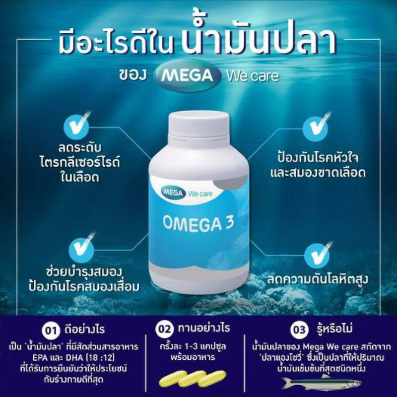 Mega Fish oil 1000 mg 100 caps. เมก้า ฟิต ออย 1000 มก. 100 แคปซูล