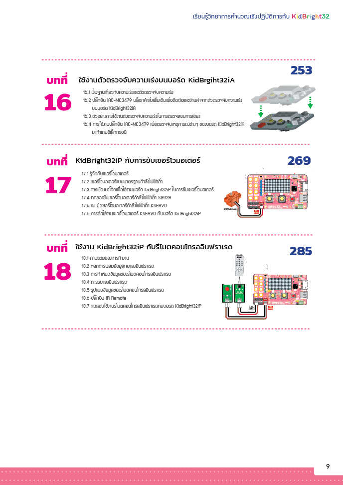 หนังสือรู้จักและใช้งานบอร์ดไมโครคอนโทรลเลอร์ KidBright32 สำหรับเรียนรู้วิทยาการคำนวณเชิงปฏิบัติการ
