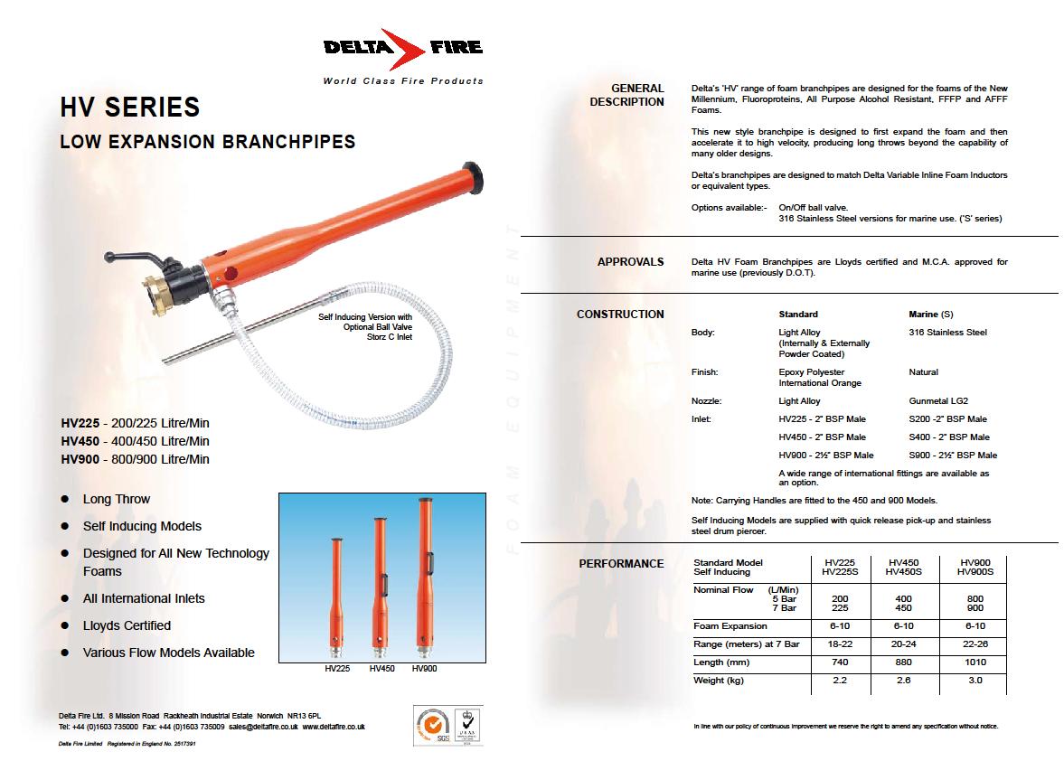 หัวฉีดโฟม (Foam MAKING Branchpipe) ขนาด 2.5นิ้วx32นิ้ว รุ่น FB-2