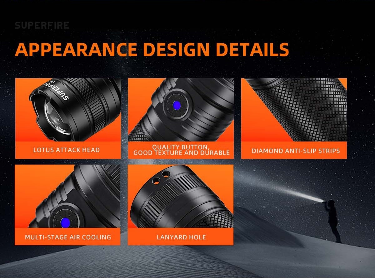 ไฟฉาย Supfire รุ่น L16-T (K0390)