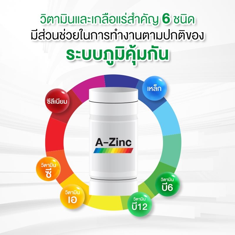 Centrum Silver Dietary Supplement Product 50+ 90 Tabs เซนทรัม ซิลเวอร์ 90 เม็ด อาหารเสริมบำรุงร่างกาย วิตามินรวม