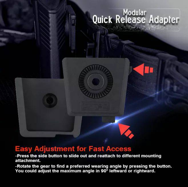 CYTAC Adaptor ปลดไว (K0330)