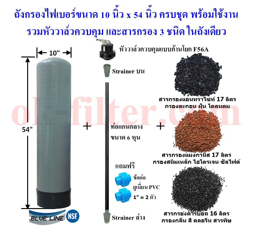 ชุดถังไฟเบอร์ กรอง 3 in 1 : 10"x54" พร้อมอุปกรณ์ครบชุด (รวมค่าขนส่ง)