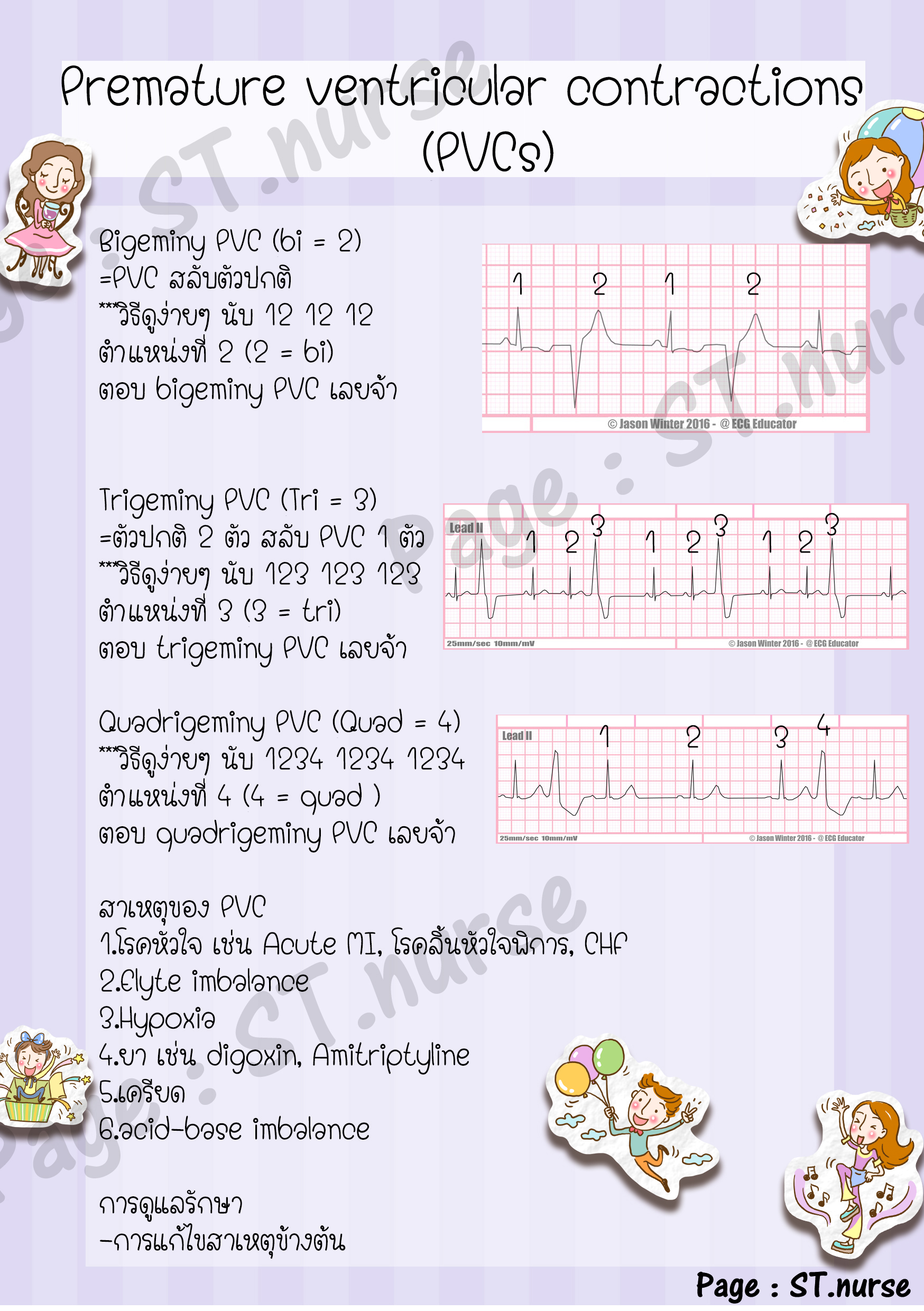 สมุดสอนอ่าน EKG ง่ายๆ (St.nurse Easy ECG)