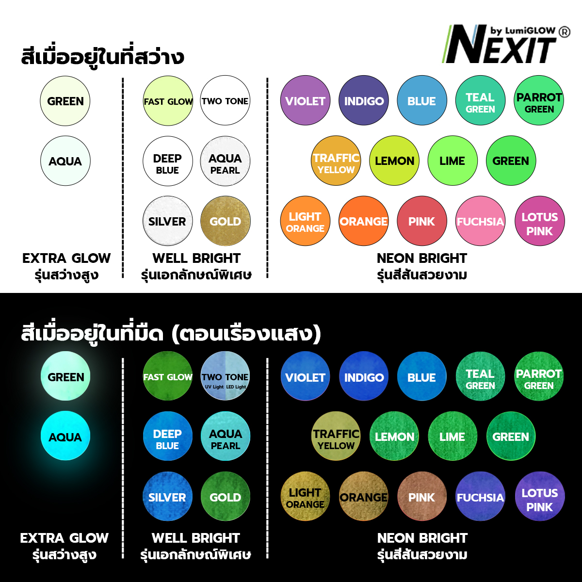 [0.5-4kg] Nexit สีเรืองแสงอะคริลิคสูตรน้ำ สีพร้อมใช้อเนกประสงค์ ไม่ต้องผสม