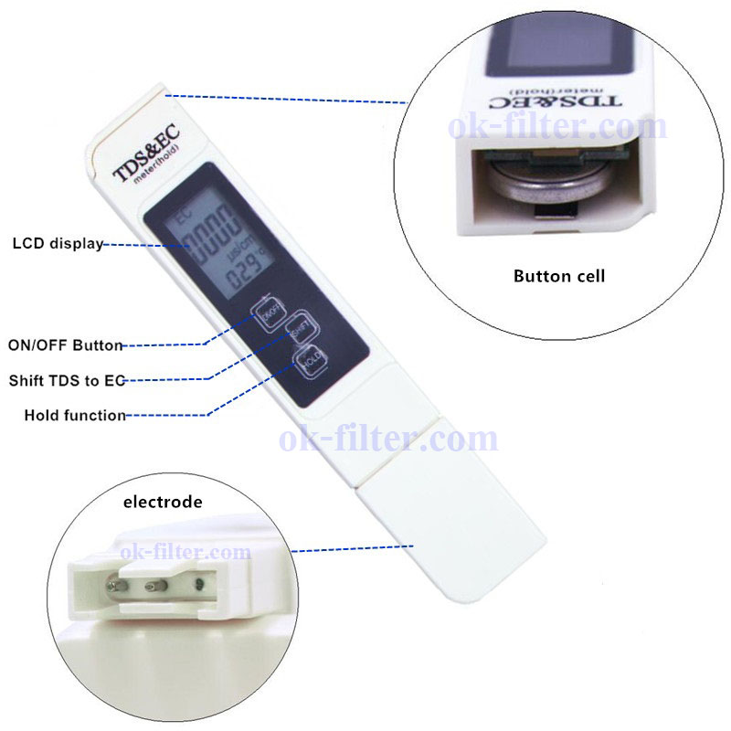 ปากกา TDS & EC Meter วัดสารละลายรวมในน้ำ, การนำไฟฟ้า และอุณหภูมิ