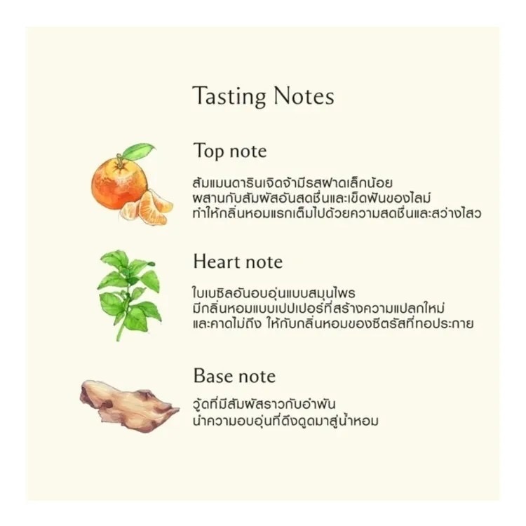 Jo Malone London Lime Basil & Mandarin 30 ml