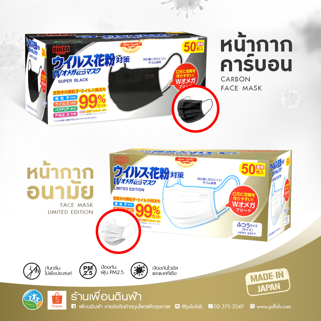 Face Mask หน้ากากอนามัย บรรจุ 50 ขิ้น