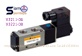 V3211-06-serie Solenoid valve 3/2 size 1/8" โซลินอยด์วาล์ว Pressure 0-10bar 150 psi ส่งฟรีทั่วประเทศ