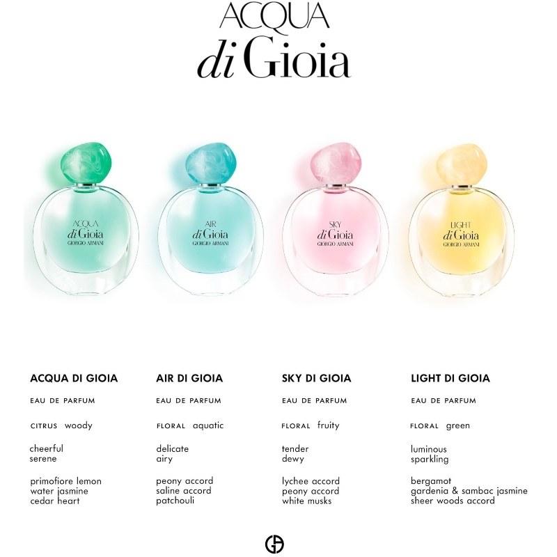 GIORGIO ARMANI Sky Di Gioia EDP แบ่งขาย