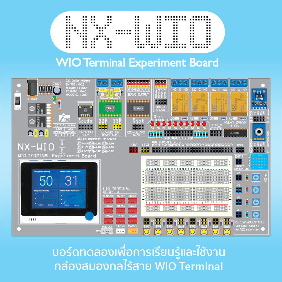 NX-WIO บอร์ดทดลองเพื่อการเรียนรู้และใช้งานกล่องไมโครคอนโทรลเลอร์ WIO Terminal