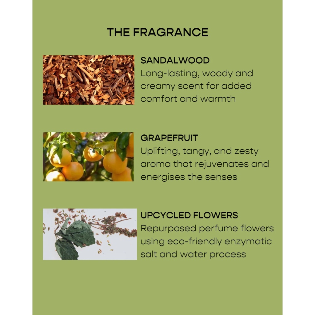 Herlum Hand & Body Lotion Sandalwood & Grapefruit | 50ml 0 กก.