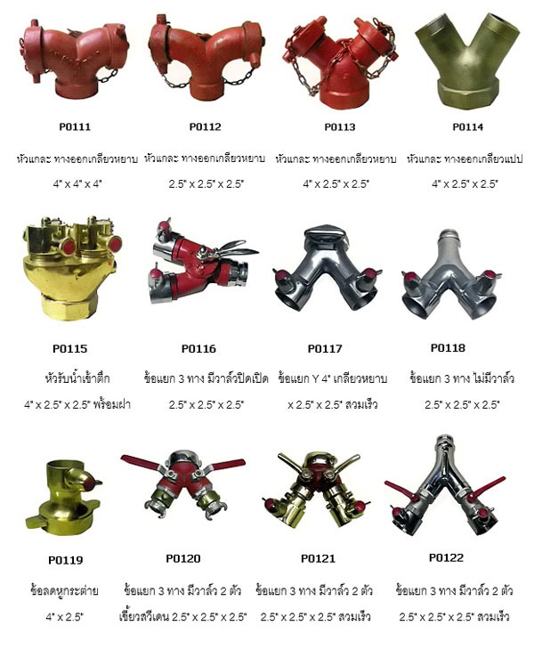 หัวจ่ายน้ำดับเพลิง(หัวแกละ)ชนิดทองเหลือง ไม่รวมฝาปิด (ผลิตในประเทศ)