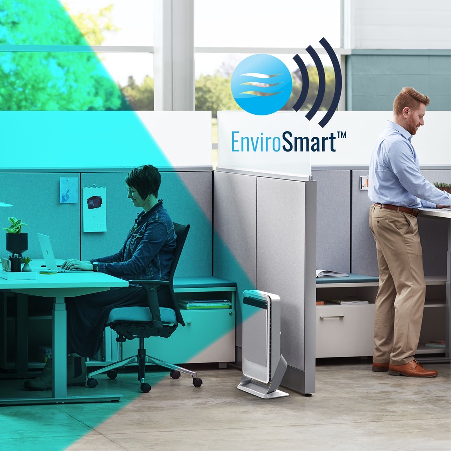 เครื่องฟอกอากาศ PRO AM2 ยี่ห้อ Aeramax Fellowes (USA)