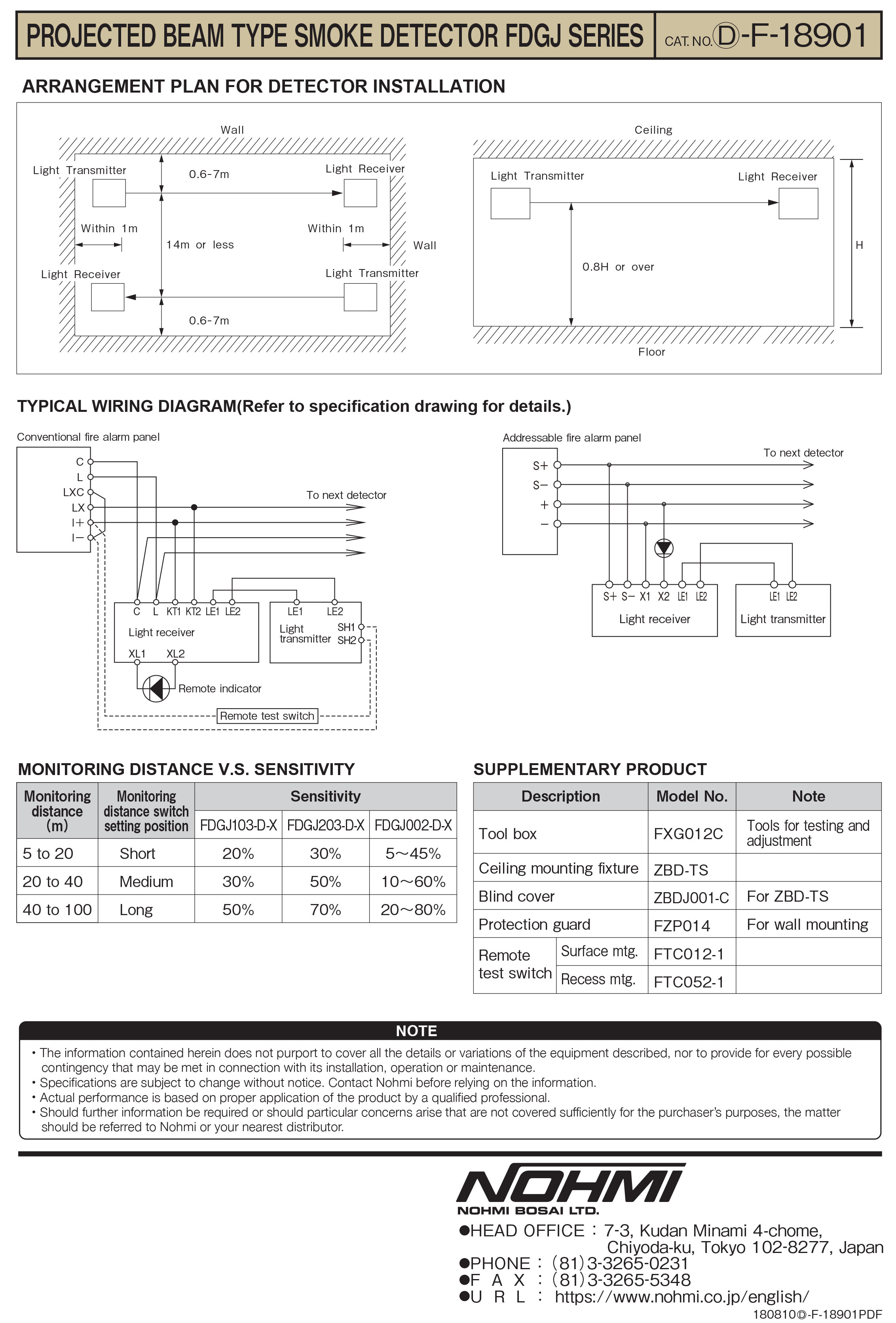 "NOHMI" Model FDGJ203-D-X Projected Beam Type Smoke Detector ,Type