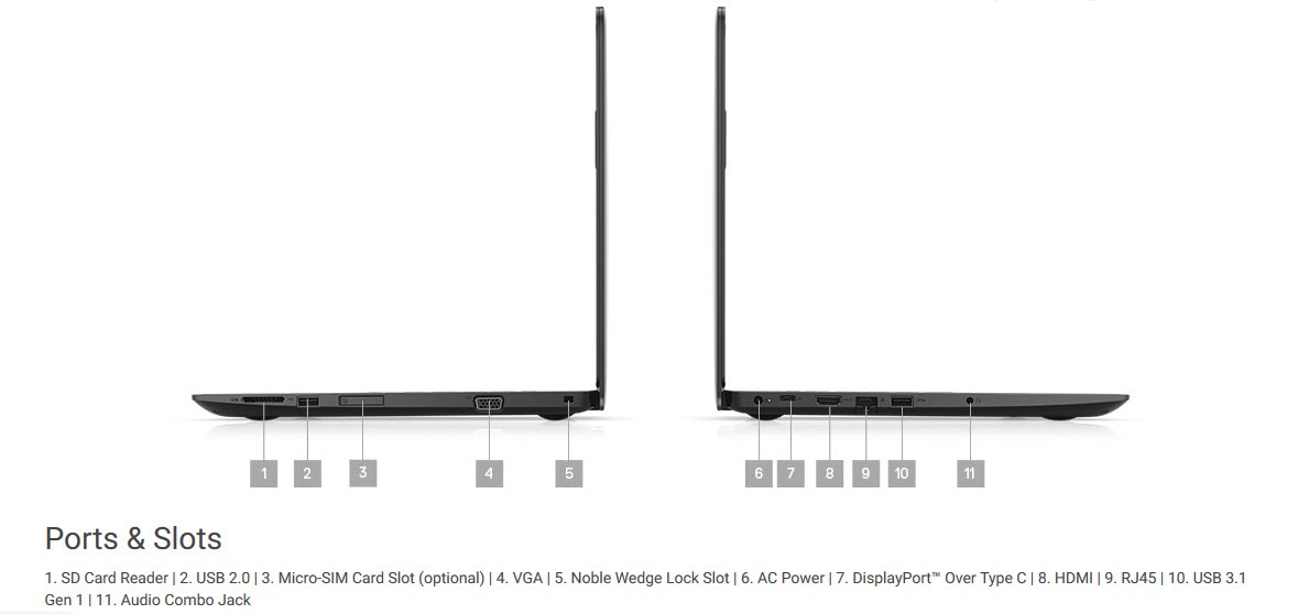 Notebook Dell Latitude 3490 i5/SSD256/Ram8GB/Win10/3 year Warranty - Worldwide (sale เครื่องใหม่ ค้าง Stock)