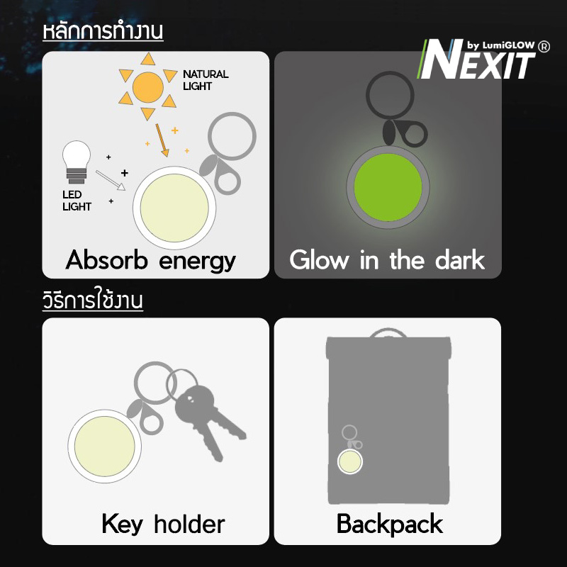 (มาใหม่) พวงกุญแจเรืองแสง Nexit รุ่น Super Moon (ซุปเปอร์มูน) สีเขียว/สีฟ้า พวงกุญแจอะคริลิค ของพรีเมี่ยม ของที่ระลึก
