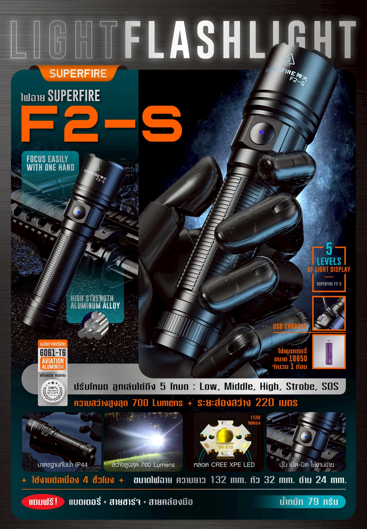 ไฟฉาย Superfire รุ่น F2-S (K0280)