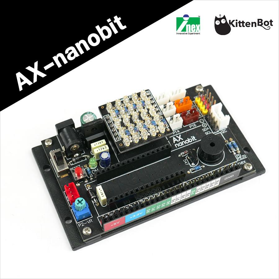 AX-nanobit