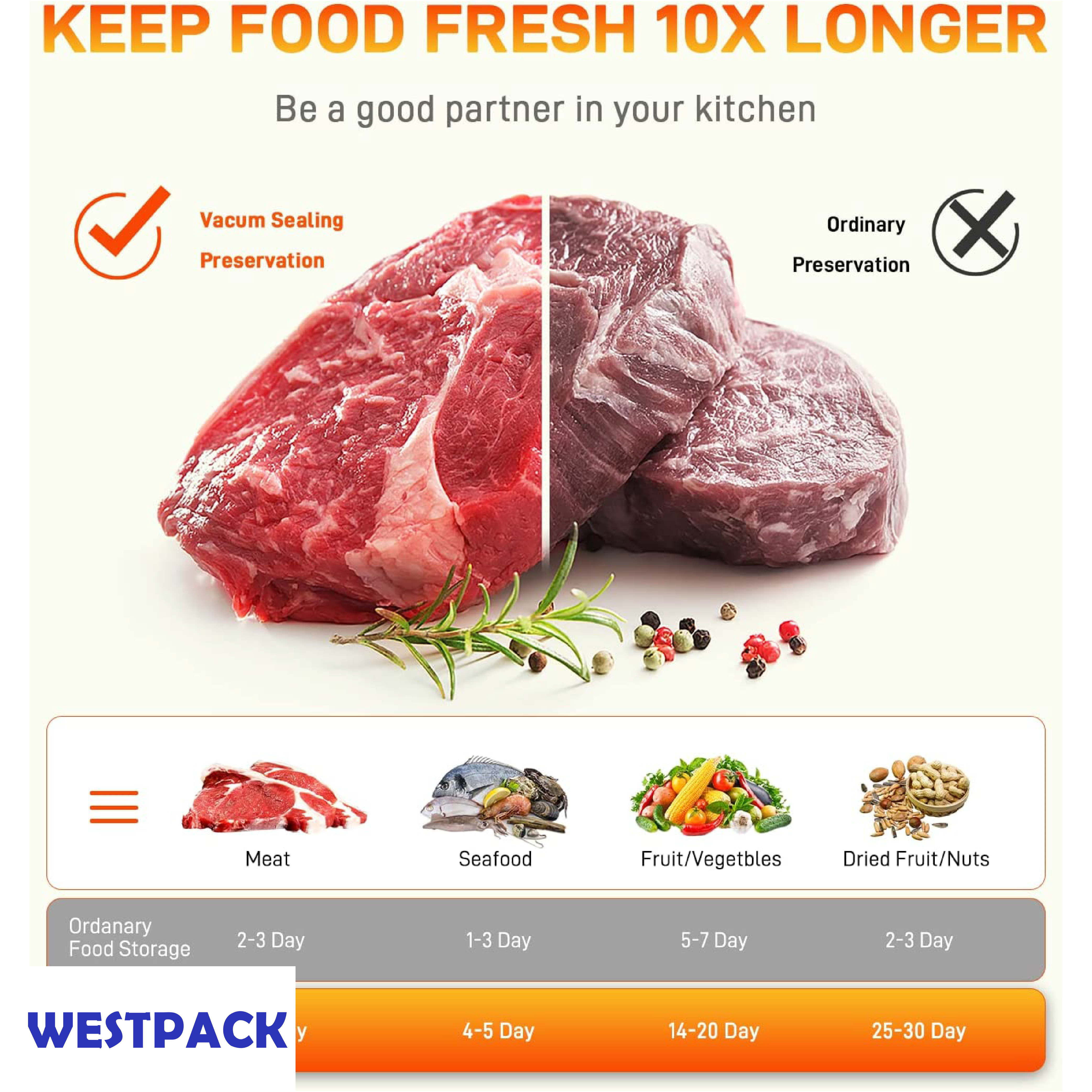 เครื่องซีลสูญญากาศ WESTPACK รุ่น Automatic 18