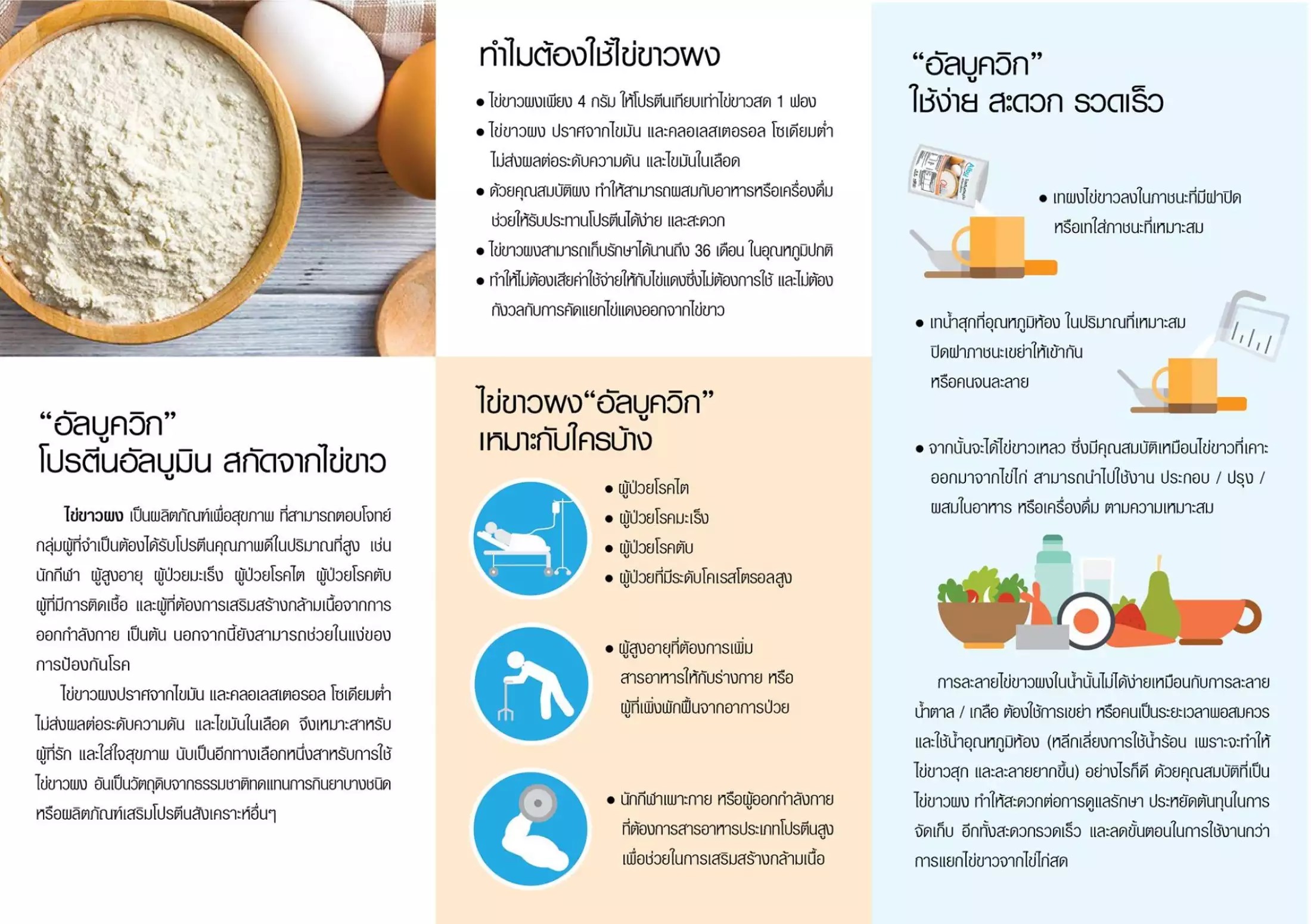 ไข่ขาวผง Albu Quik 500กรัม โปรตีนไข่ขาวสกัด (1ถุง)