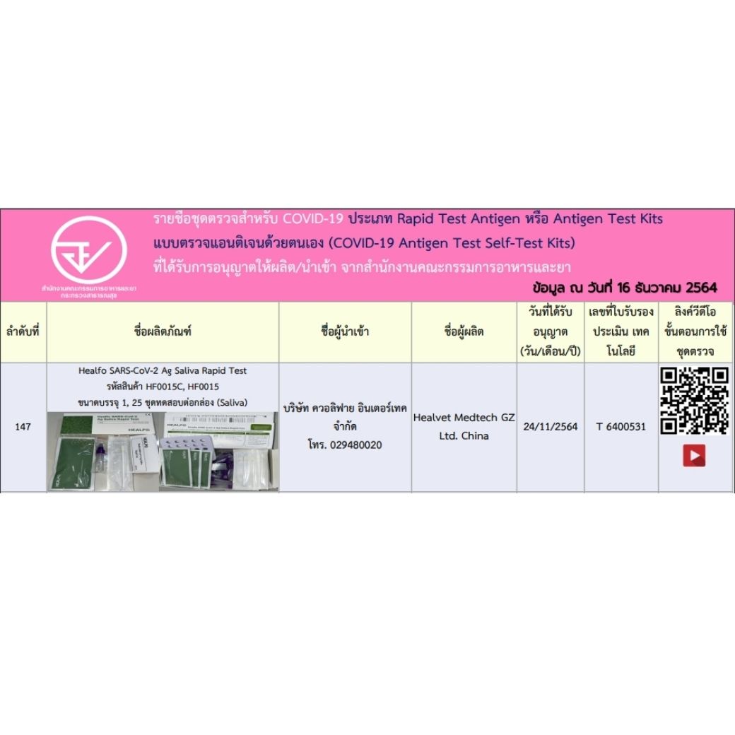 [1 ชิ้น]พร้อมส่ง(Healfo) HEALFOชุดตรวจหาเเอนติเจนโควิท ชุดเอ ที เค♦เฮลล์โฟ♦[แบบใช้น้ำลาย]ของแท้ราคาส่งby be kind pharma