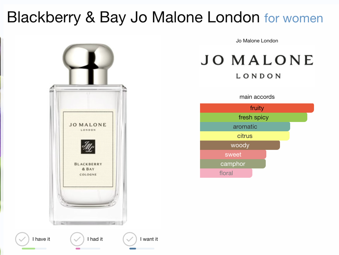 Jo Malone London Blackberry & Bay 30 ml