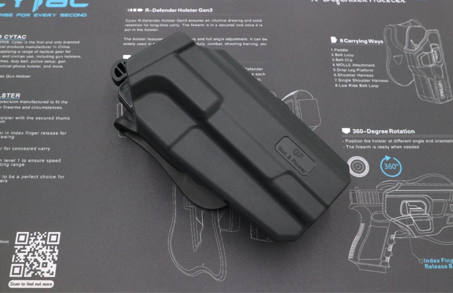ซองพกนอก ปลดล็อคนิ้วโป้ง รุ่น COLT 1911 ( 5 " ) G&F (K0540)