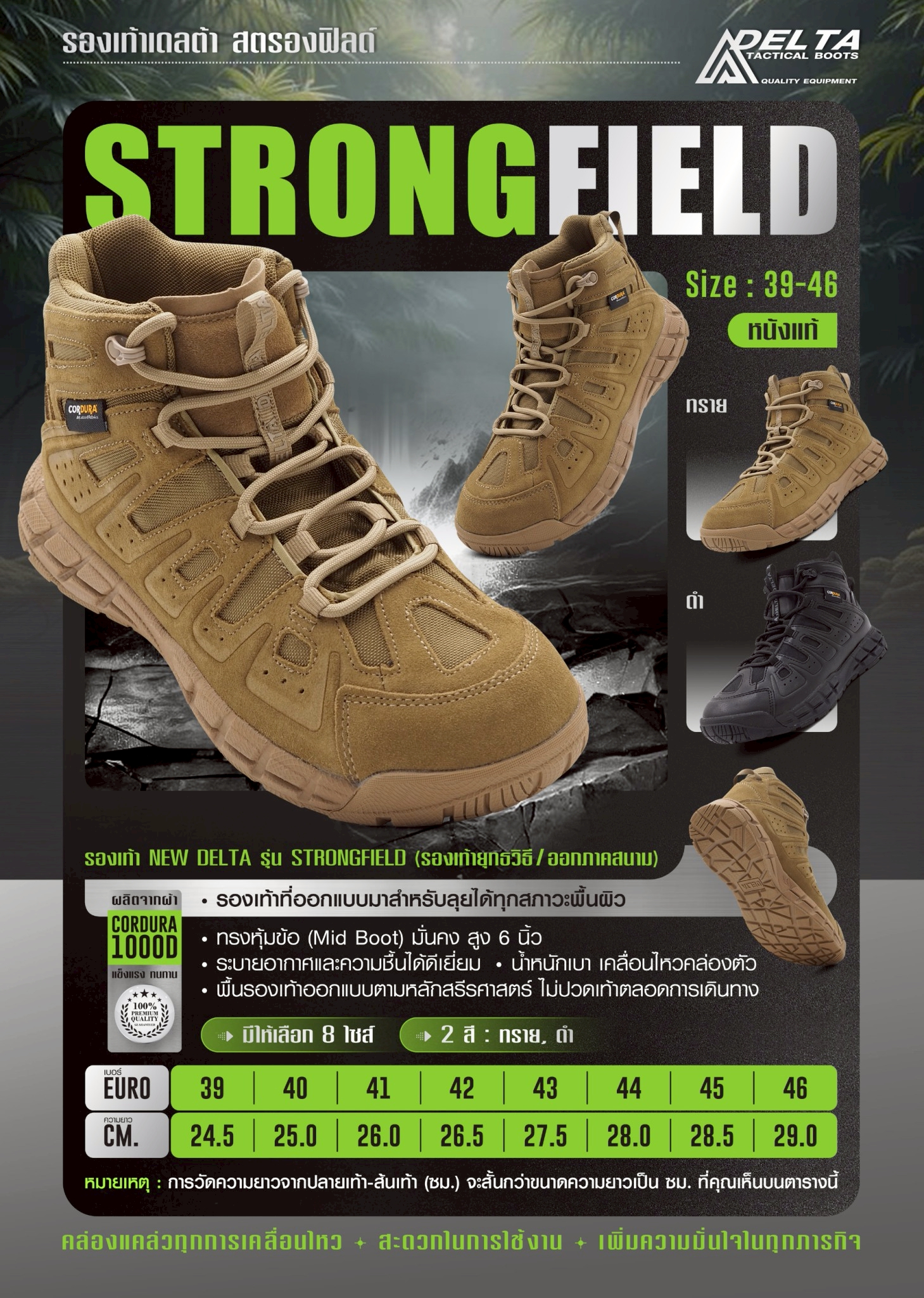 รองเท้า New Delta รุ่น Strongfield (K1200)