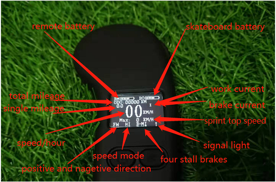 [0504] รีโมท คอลโทรล สเก็ตบอร์ดไฟฟ้า ใช้เหมือนแบบเดิมที่หาย remote control E skateboard