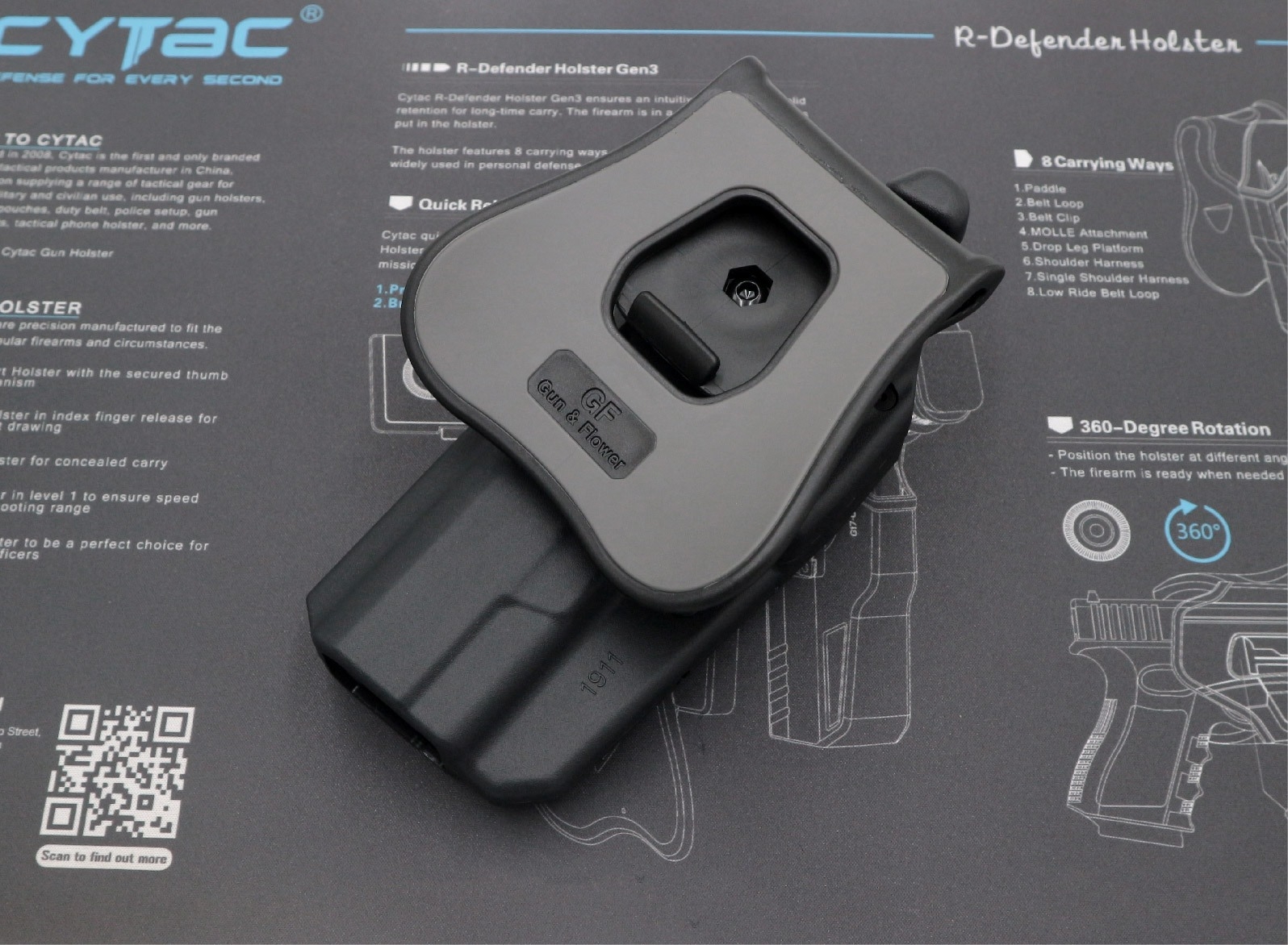 ซองพกนอก ปลดล็อคนิ้วโป้ง รุ่น COLT 1911 ( 5 " ) G&F (K0540)