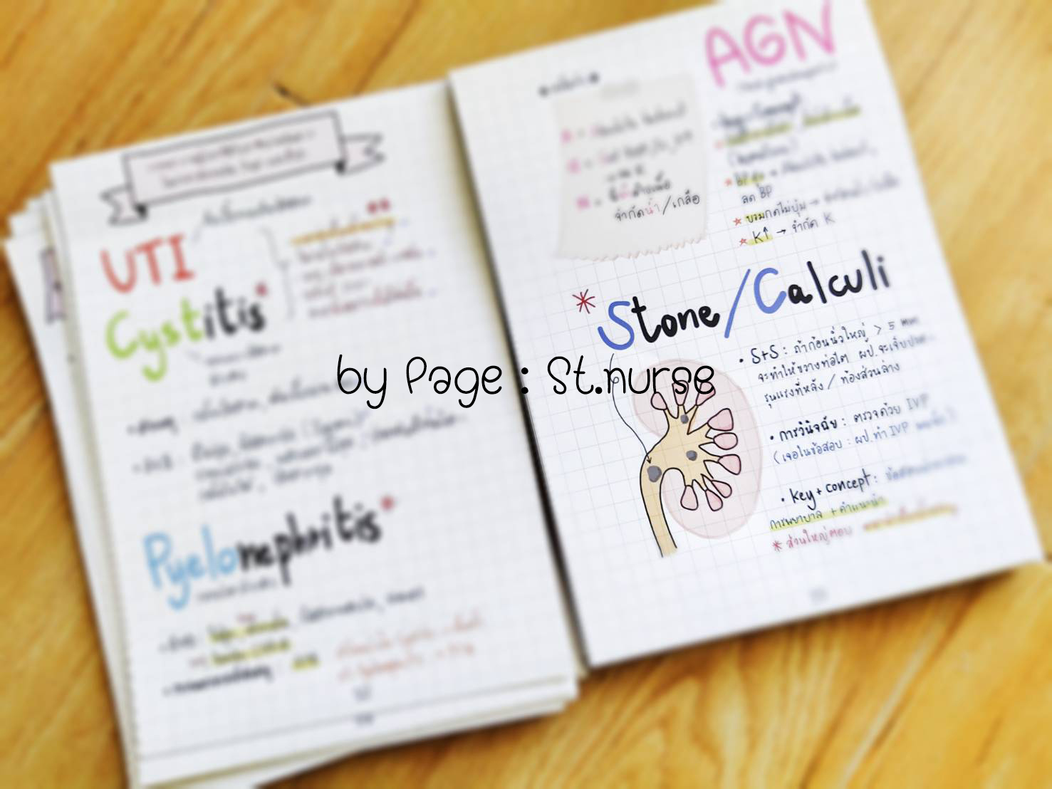 shortnote ผู้ใหญ่ Part2